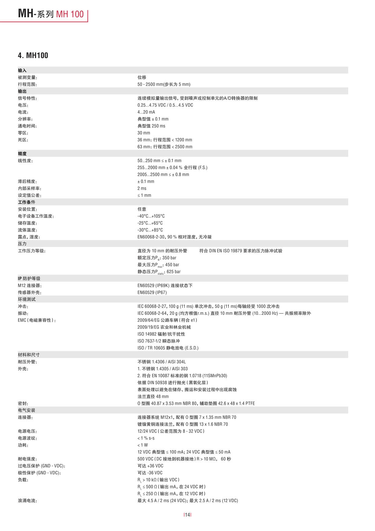 1523432871164854.jpg 行走機(jī)械設(shè)備專用_14.jpg